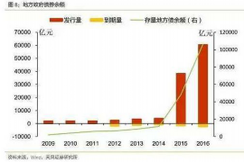 济宁讨债公司成功追讨回批发货款50万成功案例